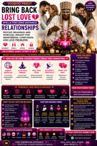 Bring Back Lost Love Spells for Long Distance Relationships