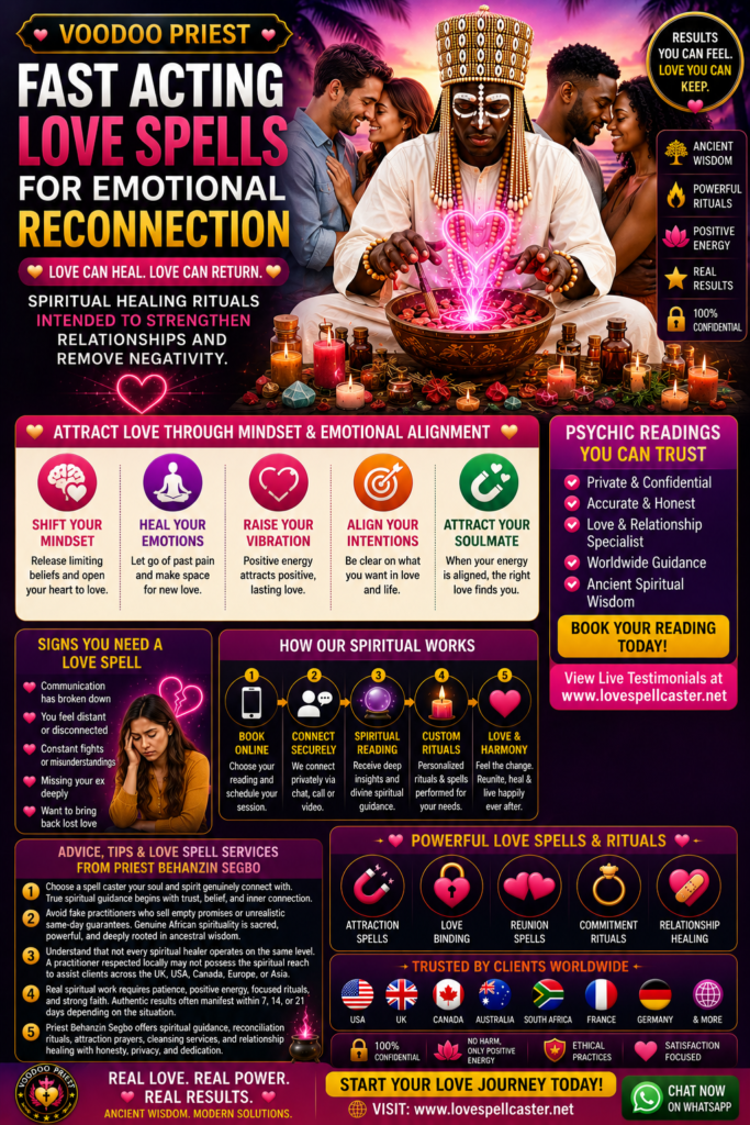 Fast Acting Love Spells for Emotional Reconnection