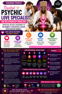Trusted Psychic Love Specialist for Relationship Problems
